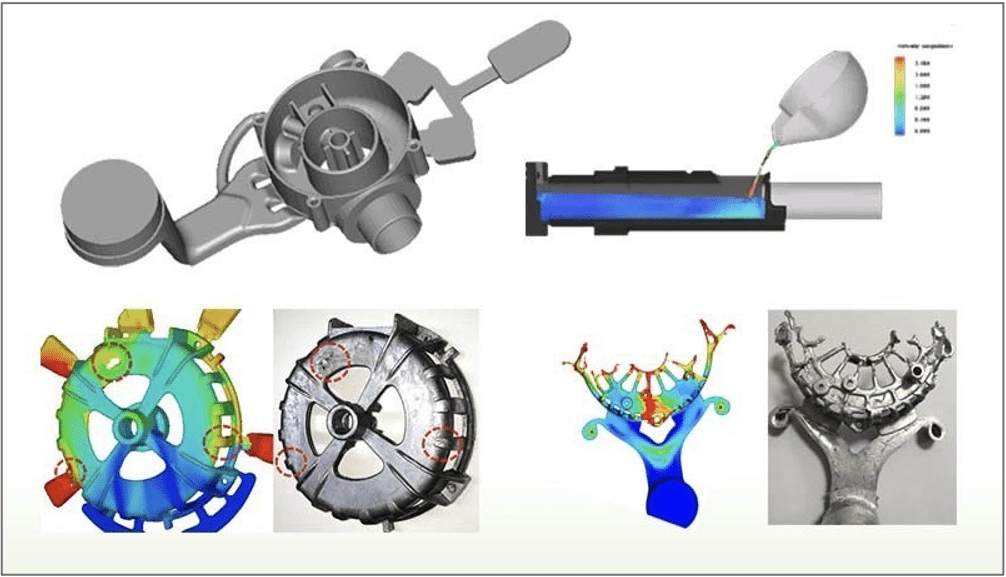 High Pressure Die casting